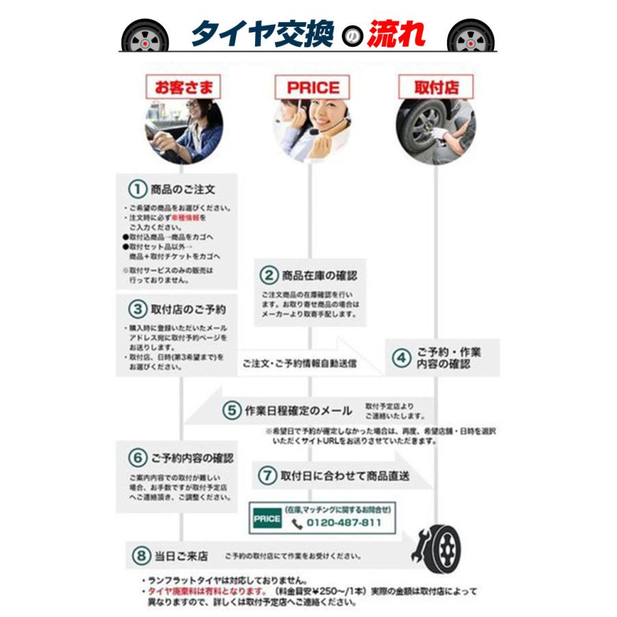 195/60R15 88V ハイフライ エイチエフ ニイマルイチ SELECT WHEEL サマータイヤホイール4本セット｜tireprice｜07