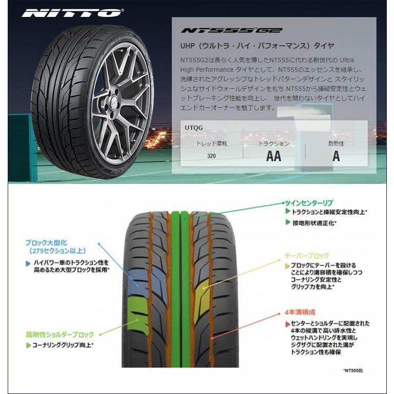 275/30R20 97Y XL ニットー NT555 G2 夏サマータイヤ単品1本価格《2本以上ゴ購入デ送料無料》｜tireprice｜02