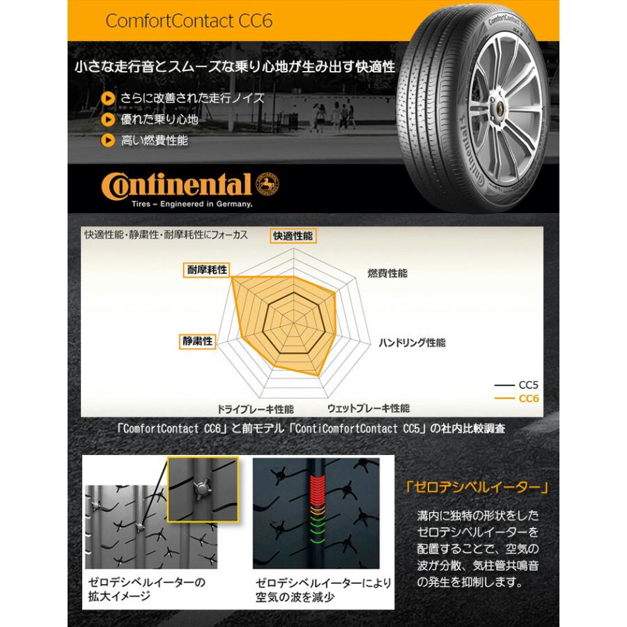 205/55R16 91V コンチネンタル コンフォート コンタクト CC6 LANDFOOT SWZ サマータイヤホイール4本セット｜tireprice｜02