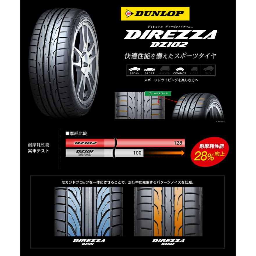 255/35R18 94W DUNLOP DIREZZA DZ102 HOMURA 2×7FA BLACK CLEAR EDITION サマータイヤ ホイール4本セット｜tireprice｜02