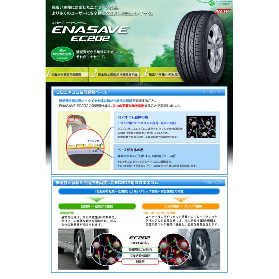 175 60r16 h Ec2l 自動車 ダンロップ Ec2l Weds Krenze Acuerdo 774evo 175 60r16 サマータイヤホイール4本セット タイヤプライス館 通販