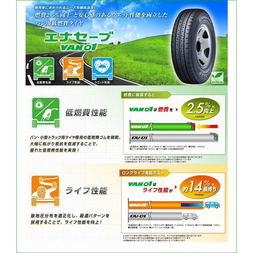 エナセーブ 185/80R14 102/100N ダンロップ VAN01 夏サマータイヤ単品1