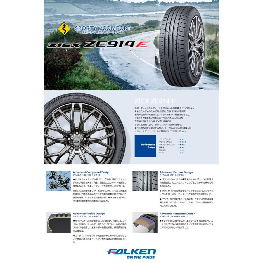 225/50R18 95W ファルケン ジークス ZE914F 夏 サマータイヤ 単品 1本価格《2本以上ご購入で送料無料》｜tireprice｜02