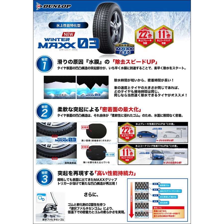 155/70R13 75Q ダンロップ ウインターマックス 03 CEREBRO PFX スタッドレスタイヤホイール4本セット｜tireprice｜02