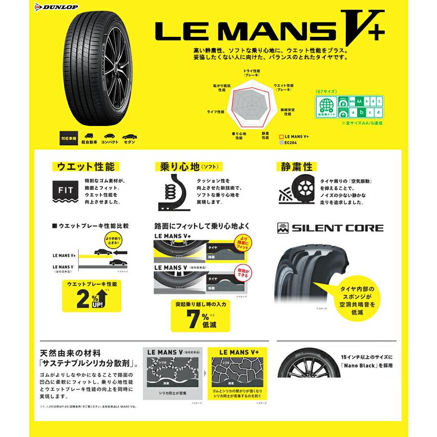 175/70R14 84H  ダンロップ ルマンV+(ファイブプラス) ルマン5プラス Laffite LE-07 サマータイヤホイール4本セット｜tireprice｜02