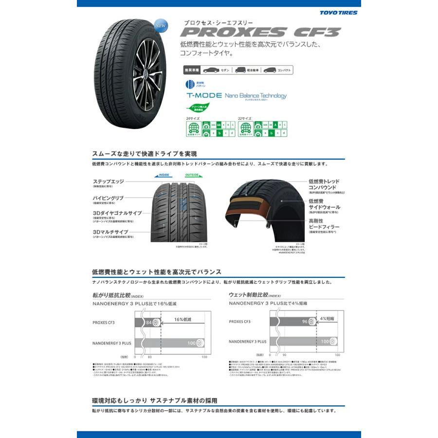 185/55R15 86V XL TOYO TIRES PROXES CF3  夏 サマータイヤ 単品 1本価格｜tireprice｜02