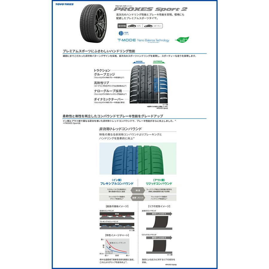 275/30R20 97Y XL TOYO TIRES PROXES Sport2 夏 サマータイヤ 単品 1本価格 : タイヤプライス館 ...
