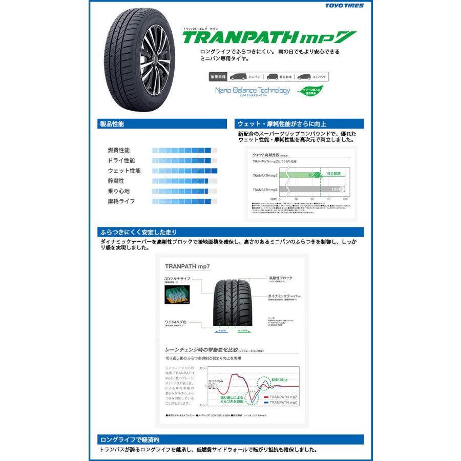 215/60R17 96H トーヨー タイヤ トランパス mp7 Septimo G01+ サマータイヤホイール4本セット｜tireprice｜02