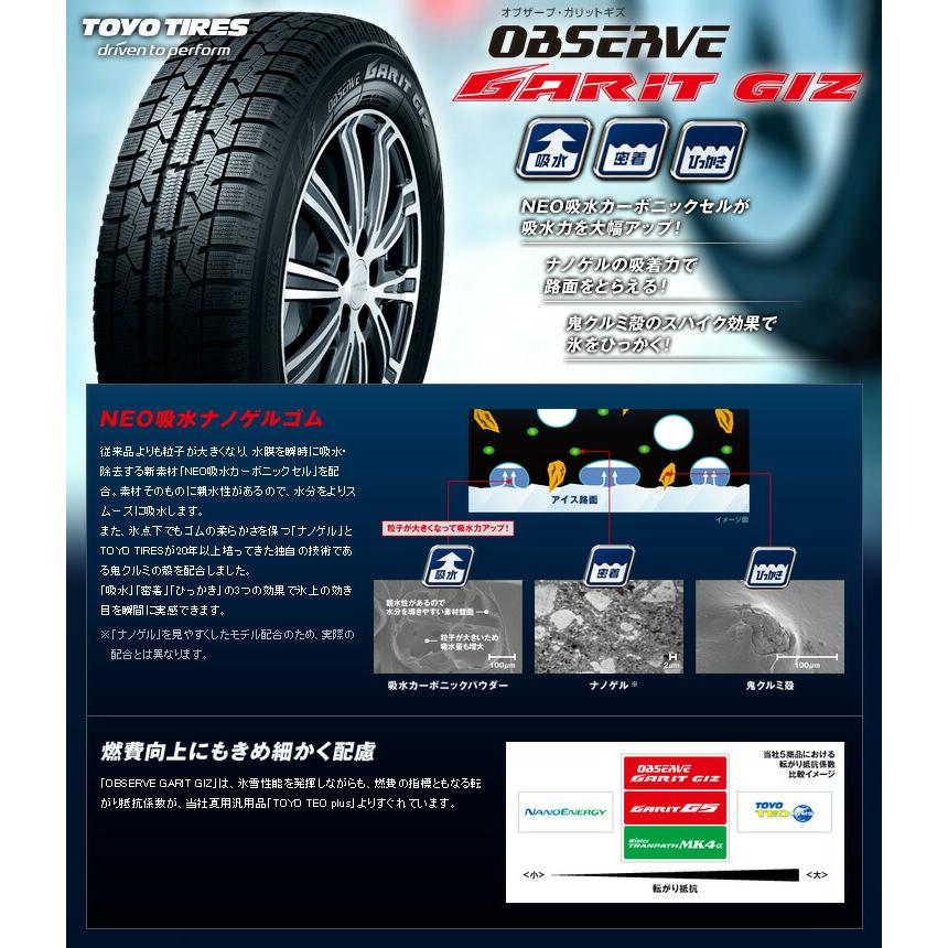 185/60R15 84Q トーヨータイヤ オブザーブ ガリット ギズ V-EMOTION TS6 スタッドレスタイヤホイール4本セット｜tireprice｜02