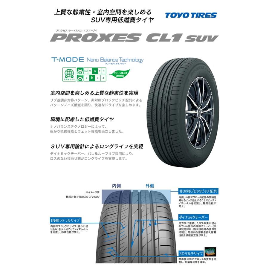 195/60R17 90H トーヨー タイヤ PROXES CL1 SUV 夏 サマータイヤ 単品 