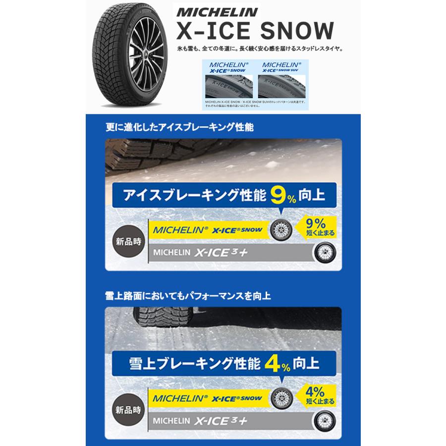 ミシュラン（MICHELIN） 185/65R15 92T XL MICHELIN X-ICE SNOW 冬