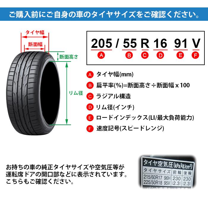 【2022年製】 BRIDGESTONE 225/50R17 98W POTENZA Adrenalin RE004 ポテンザ ブリヂストン サマータイヤ 夏タイヤ スポーティ 4本セット｜tireshop-ayano｜07