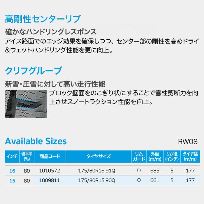 Dynapro icept ジムニー用 【2023年製】 Hankook 175/80R16 91Q Dynapro icept ジムニー用 【2023年製】 Hankook 175/80R16 91Q
