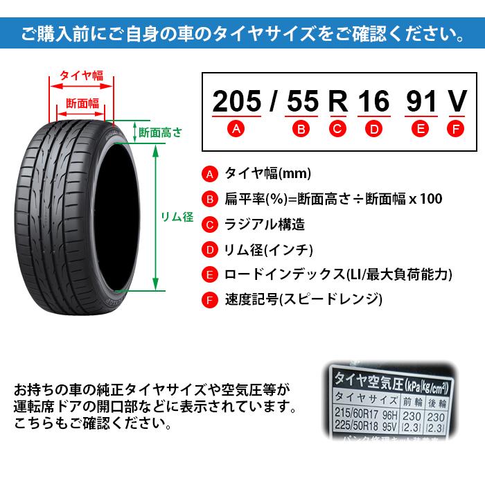 【2022年製】 YOKOHAMA 225/55R18 98V BluEarth-XT AE61 ブルーアース ヨコハマタイヤ サマータイヤ 夏タイヤ  4本セット