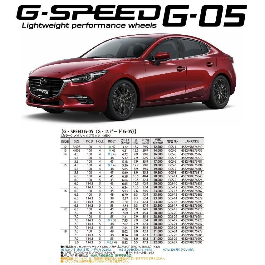 4本セット G-SPEED G-05 G05 軽量 14x4.5J 4/100 +45 MBK