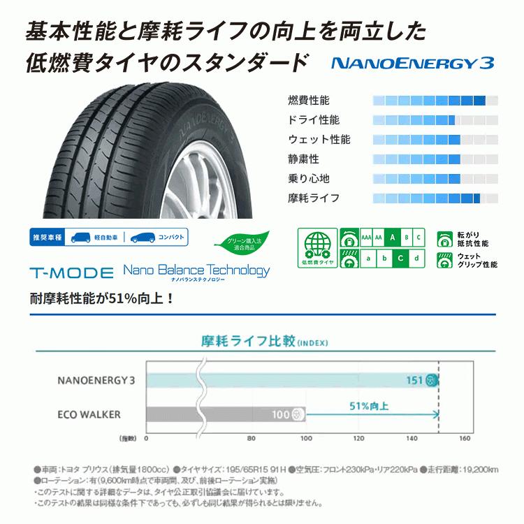 4本セット G-SPEED G-05 G05 軽量ホイール 13x4.00B 4/100 45 国内 