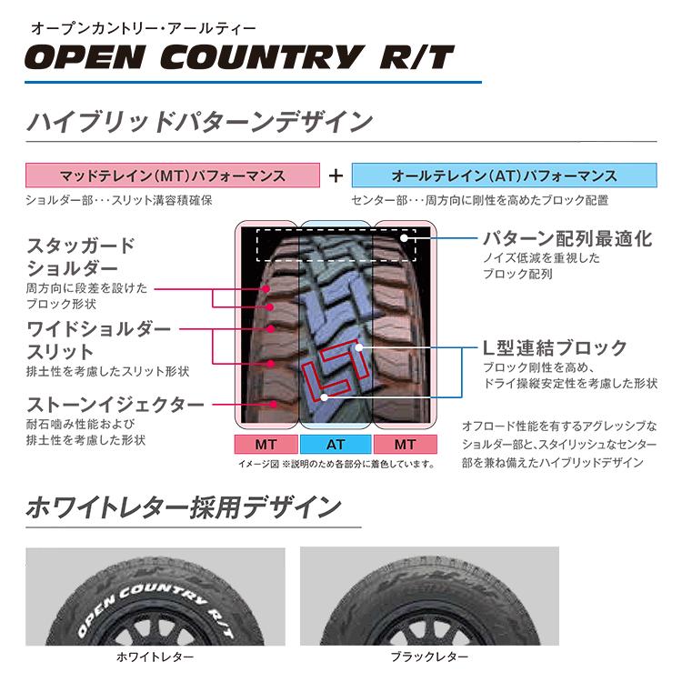 4本セット NITRO POWER H12 SHOTGUN 16x7.0J 5/114.3 +40 ブラッククリア TOYO OPENCOUNTRY R/T 225/70R16 ホワイトレター デリカD5｜tireshop4u-4｜05