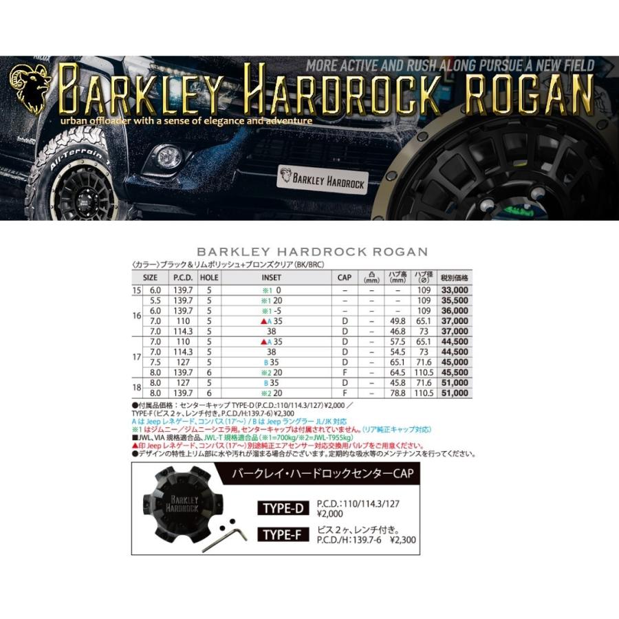 1本価格 BARKLEY HARDROCK ROGAN バークレイ ローガン 16x5.5J 5/139.7 +20 TOYO トーヨー CL1 SUV 175/80R16 低燃費 ジムニー JB64 JB23の画像