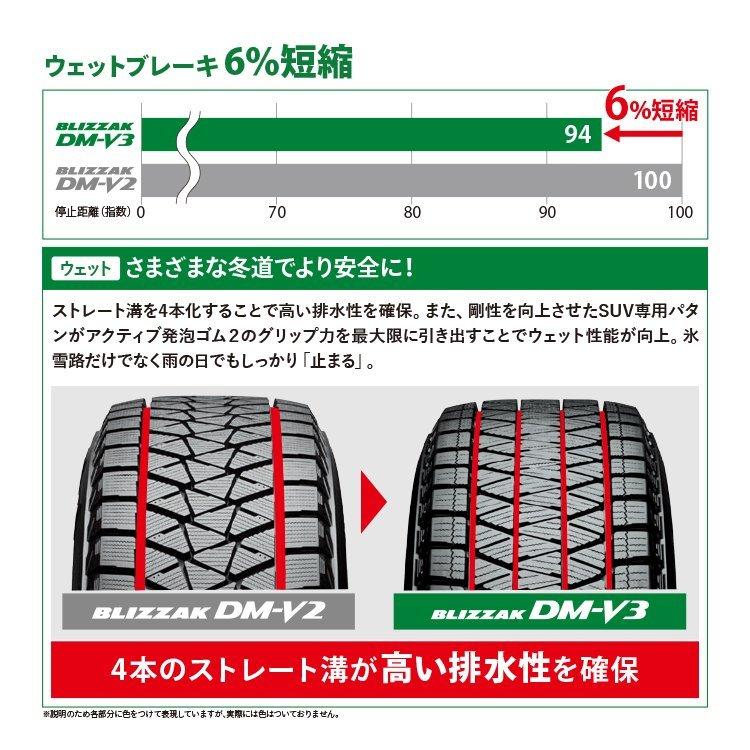 235/65R18 スタッドレス BRIDGESTONE ブリヂストン BLIZZAK DM-V3 DMV3  
