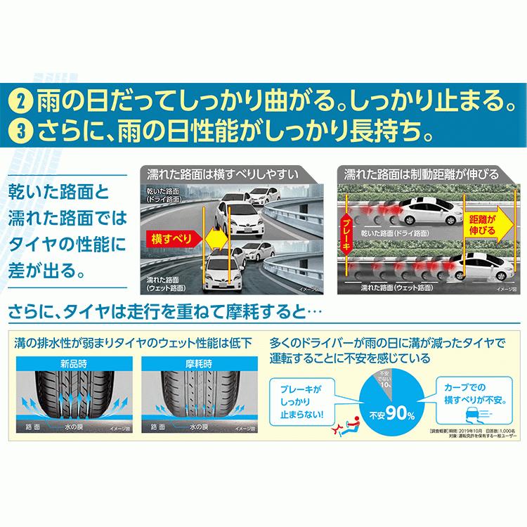 215/65R16 BRIDGESTONE ブリヂストン Playz PX-RV2 215/65-16 98H サマータイヤ 新品1本価格の画像