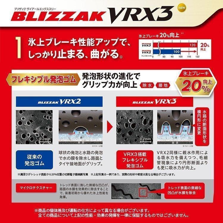 4本セット 175/65R14 スタッドレス 2023年製 BRIDGESTONE ブリヂストン BLIZZAK VRX3 175/65-14 82Q 新品4本価格｜tireshop4u｜07