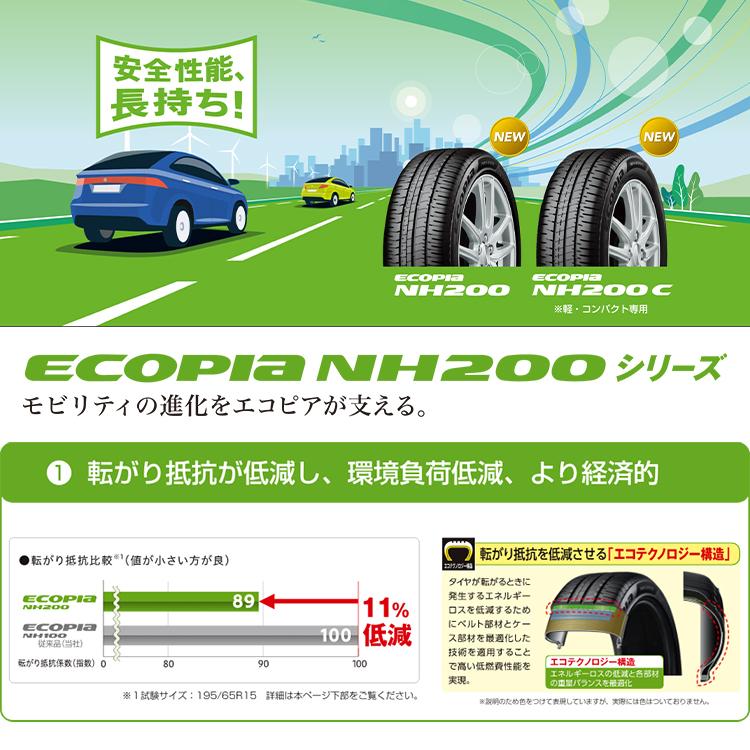 BRIDGESTONE 4本セット 225/50R17 ブリヂストン ECOPIA NH200 BRIDGESTONE 4本セット 225/50R17 ブリヂストン ECOPIA NH200