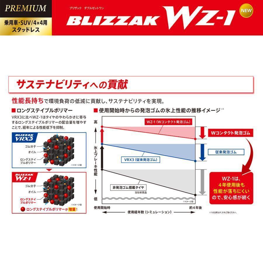 BRIDGESTONE（ブリヂストン） 225/45R18 スタッドレス 2025年製
