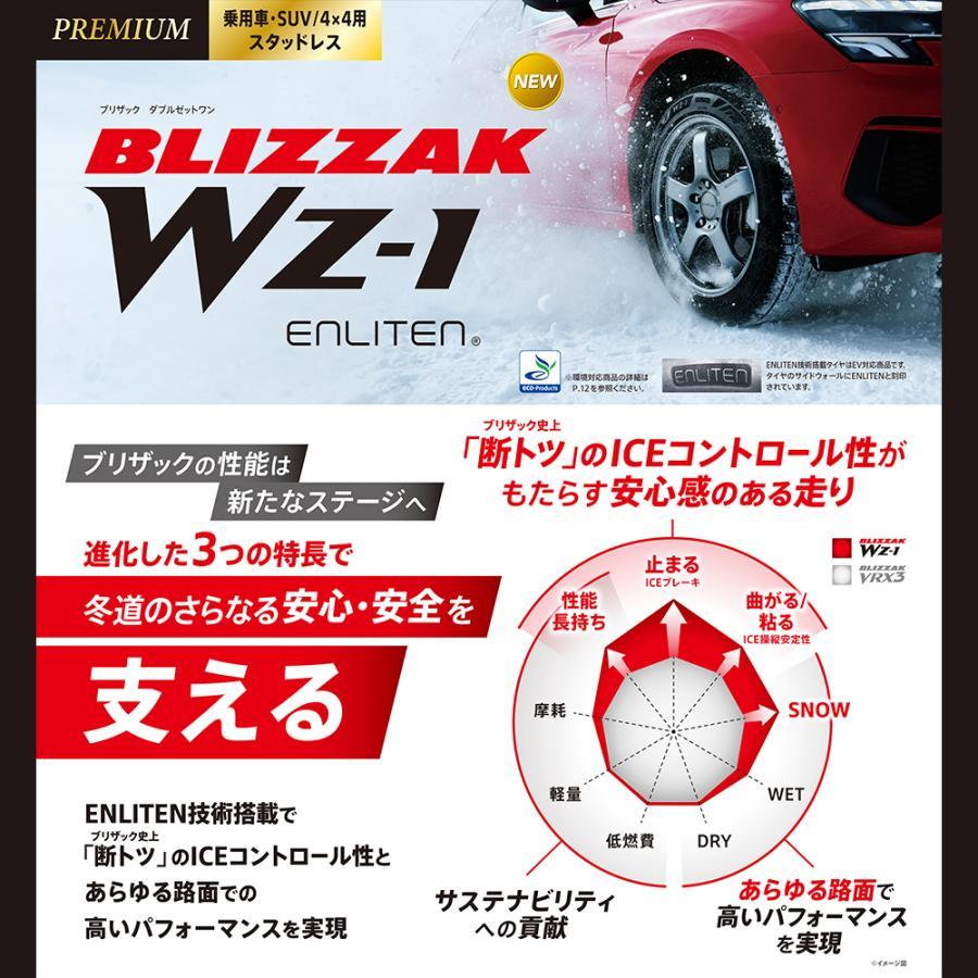 4本セット 225/60R17 スタッドレス 2025年製 BRIDGESTONE ブリヂストン BLIZZAK WZ-1 225/60-17 99Q 新品4本価格の画像