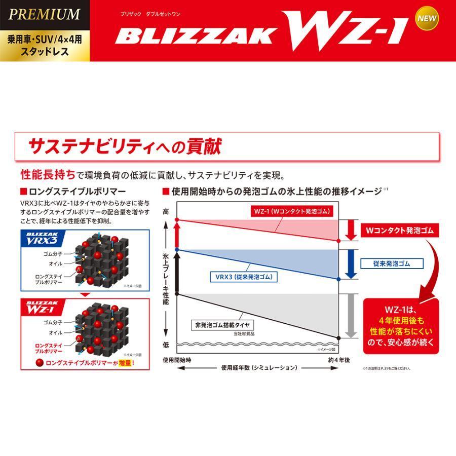 4本セット 225/60R17 スタッドレス 2025年製 BRIDGESTONE ブリヂストン BLIZZAK WZ-1 225/60-17 99Q 新品4本価格の画像