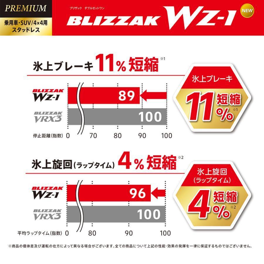 4本セット 225/60R17 スタッドレス 2025年製 BRIDGESTONE ブリヂストン BLIZZAK WZ-1 225/60-17 99Q 新品4本価格の画像