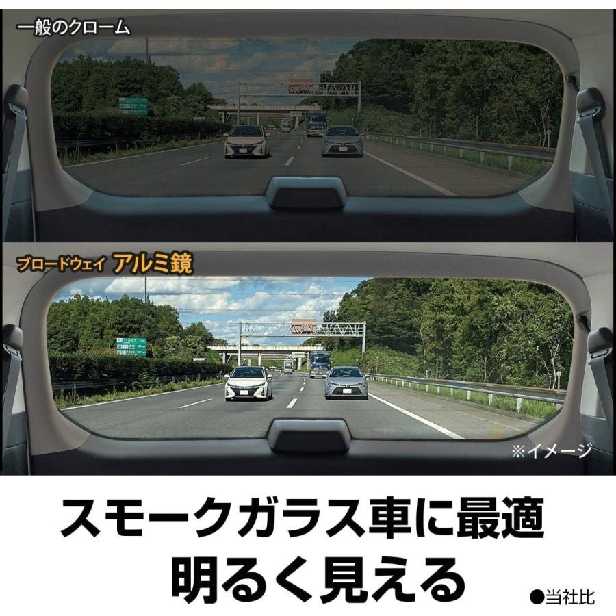 NAPOLEX（ナポレックス） ワイドルームミラーA 360F 平面鏡 アルミ