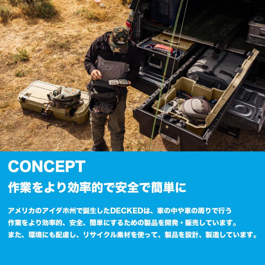 在庫限り】デックド DECKED ミッドサイズトラック用 カーゴ 在庫限り】デックド DECKED ミッドサイズトラック用 カーゴ