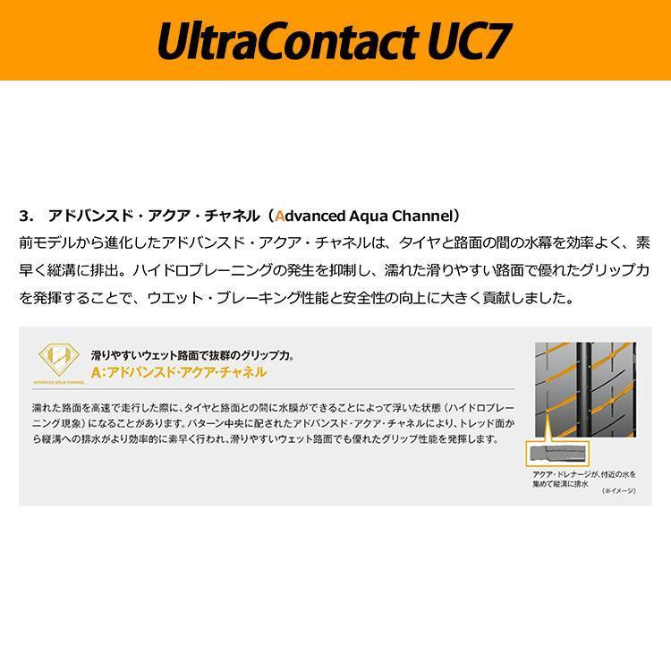 215/55R16 CONTINENTAL Ultra Contact UC7 215/55-16 93V サマータイヤ 新品1本価格｜tireshop4u｜07