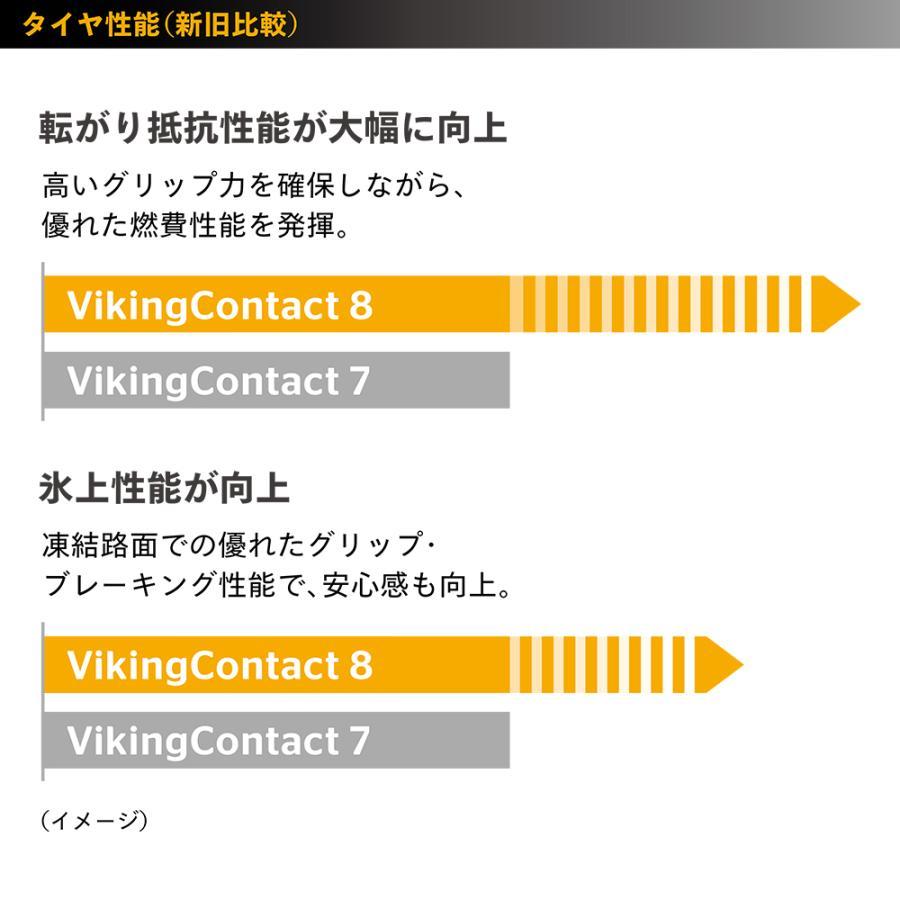 235/55R19 スタッドレス CONTINENTAL Viking Contact 8 235/55-19 105T XL 新品1本価格の画像
