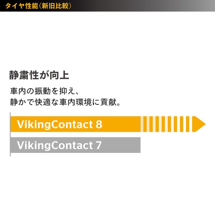 235/55R19 スタッドレス CONTINENTAL Viking Contact 8 235/55-19 105T XL 新品1本価格の画像