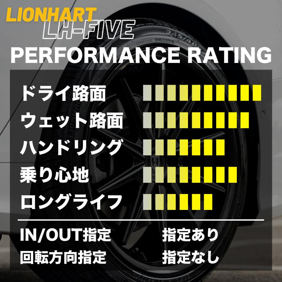 WORK タイヤホイール4本セット GNOSIS CVX 21x9.0J 5/114.3 +38 WORK タイヤホイール4本セット GNOSIS CVX 21x9.0J 5/114.3 +38