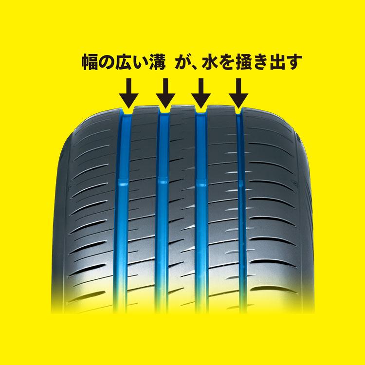 処分特価 245/45R18 2023年製 DUNLOP ダンロップ SP SPORT MAXX 060+ 245/45-18 100Y XL サマータイヤ 新品1本価格 【代引き不可】｜tireshop4u｜06