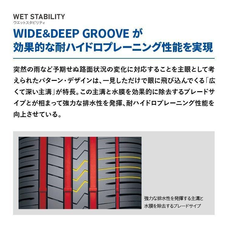 満点の   ファルケン  サマータイヤ