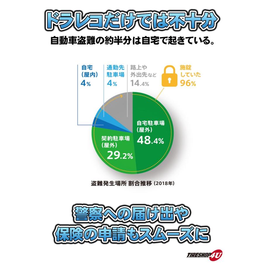 特別価格 1台 ガレージ レコーダー SDカード付 Wi-Fi対応 ガレレコ
