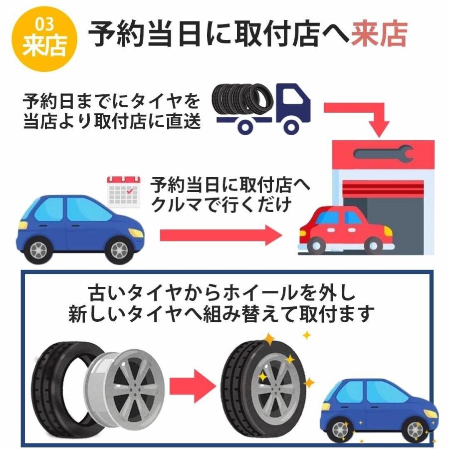 タイヤ交換サービスチケット 18インチ タイヤ組替【4本分】 バランス 