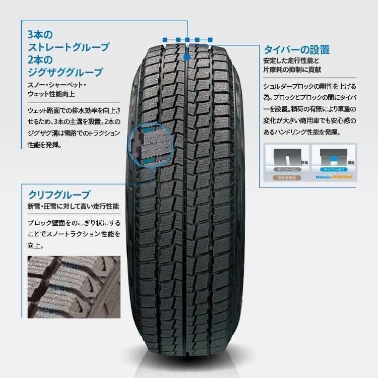 145R12 スタッドレス HANKOOK ハンコック Winter RW06 145-12 81/79L 新品1本価格｜tireshop4u｜04