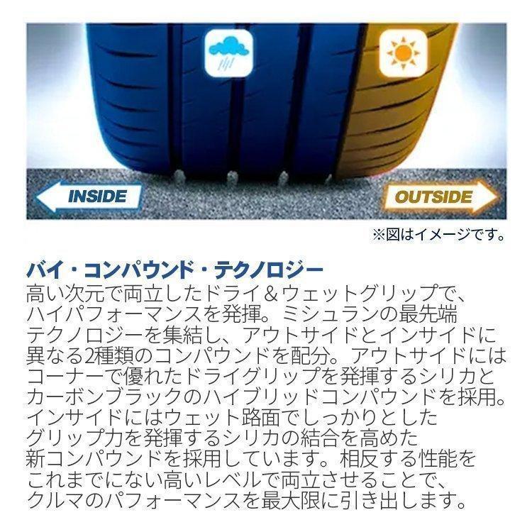 255/35R19 2022年製 MICHELIN ミシュラン PILOT SPORT 4S PS4S 255/35-19 (96Y) XL サマータイヤ 新品1本価格｜tireshop4u｜04