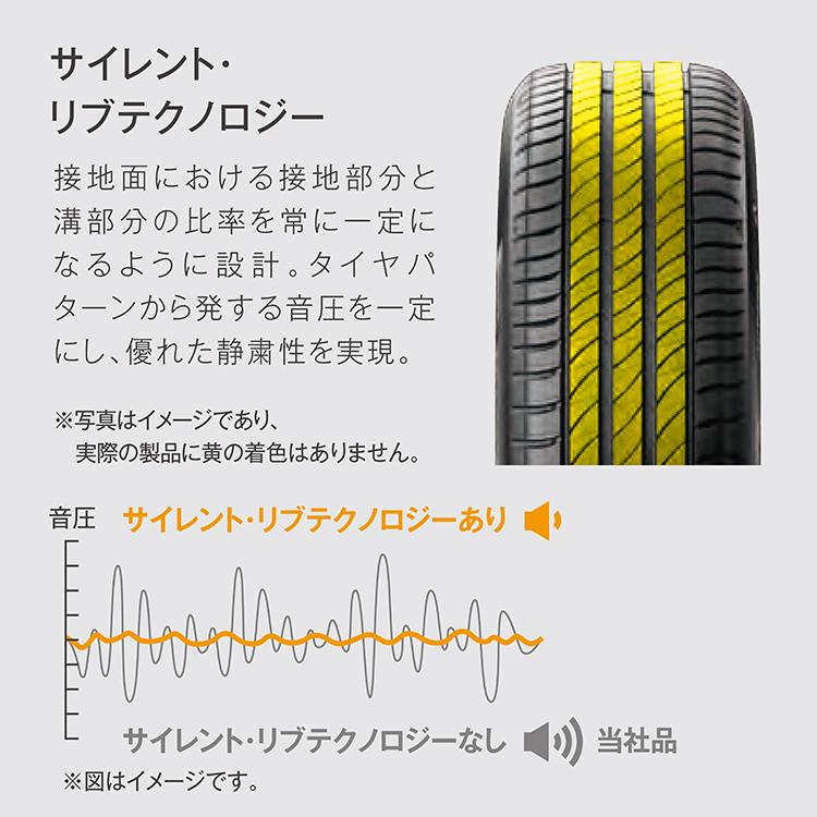 ミシュラン 225/50R17 MICHELIN PRIMACY 4+ プライマシー4+ 225/50-17 