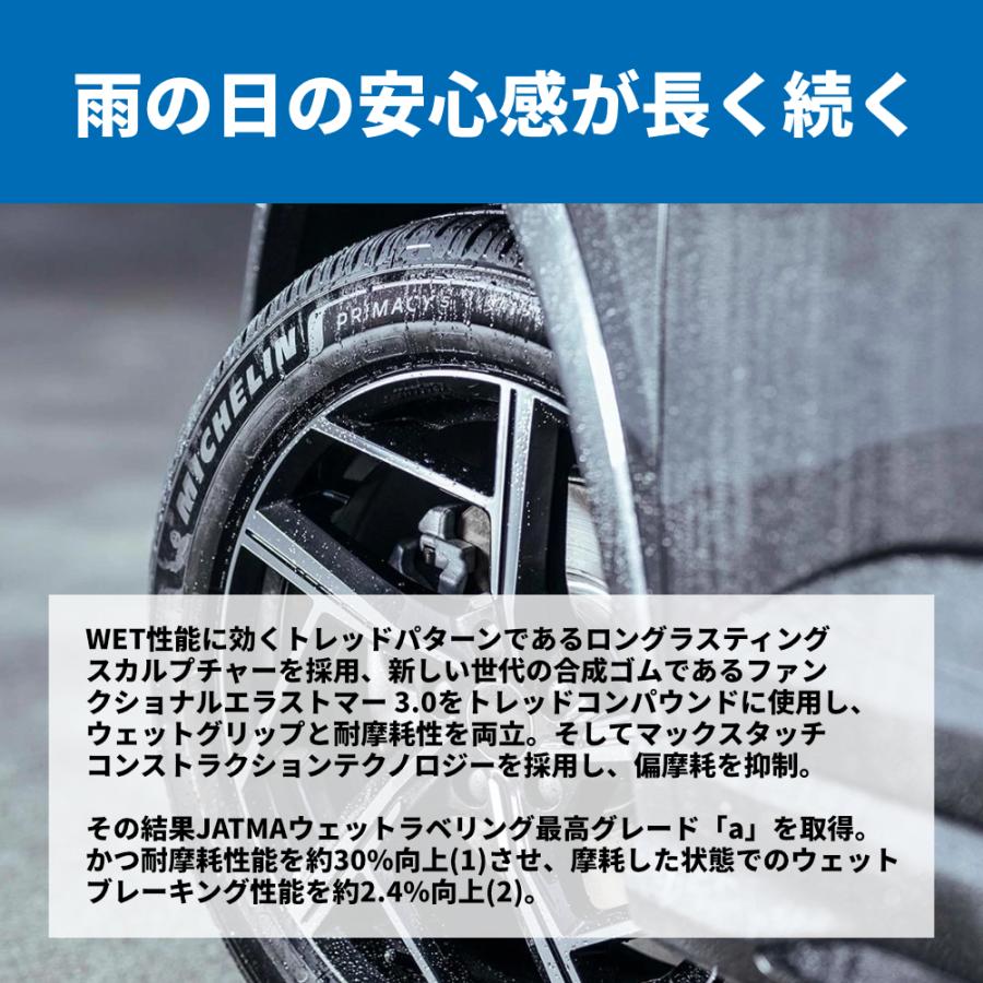 ミシュラン 205/60R16 2025年製 MICHELIN PRIMACY 5 205/60-16 ミシュラン 205/60R16 2025年製 MICHELIN PRIMACY 5 205/60-16