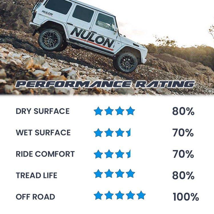 MONSTA TYRES 215/70R16 モンスタ MUD WARRIOR 215/70-16 107 MONSTA TYRES 215/70R16 モンスタ MUD WARRIOR 215/70-16 107