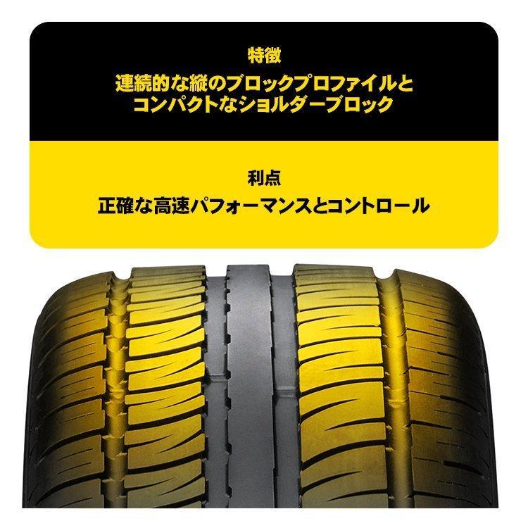 4本セット 275/50R20 2023年製 PIRELLI ピレリ SCORPION ZERO ASIMMETRICO MO1 メルセデスベンツ承認 275/50-20 113W XL サマータイヤ 新品4本価格｜tireshop4u｜03