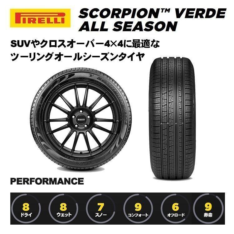 PIRELLI 295/45R20 ピレリ Scorpion Verde ALL SEASON RFT 295