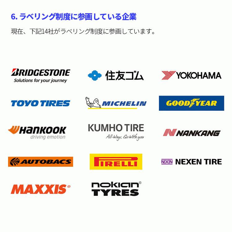 PIRELLI（ピレリ） 4本セット 205/55R16 PIRELLI POWERGY 205/55-16