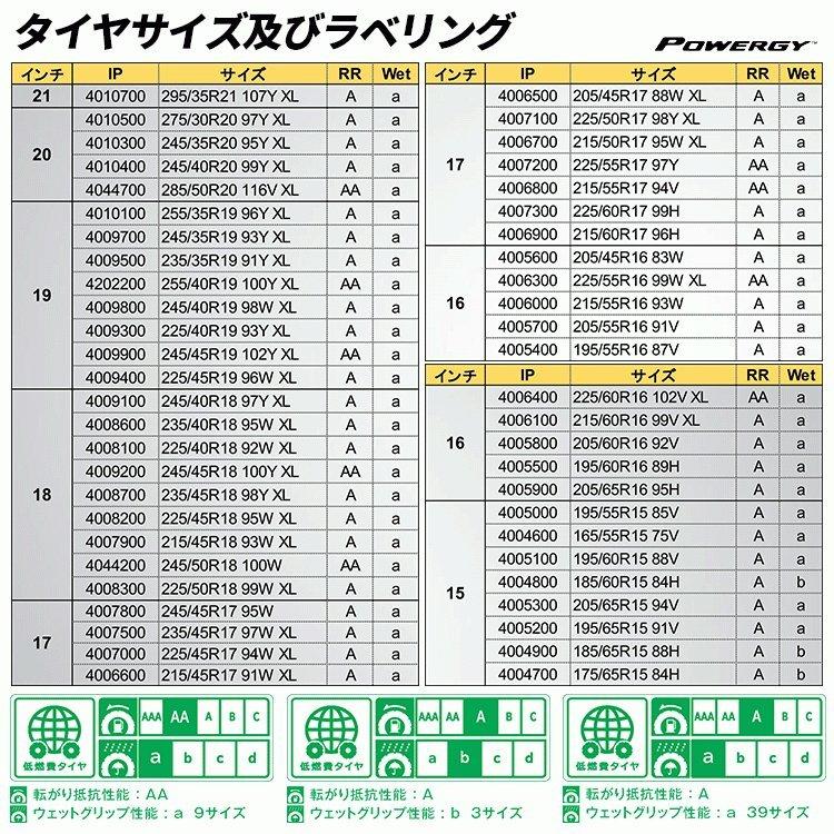 PIRELLI（ピレリ） 4本セット 215/60R17 PIRELLI POWERGY 215/60-17
