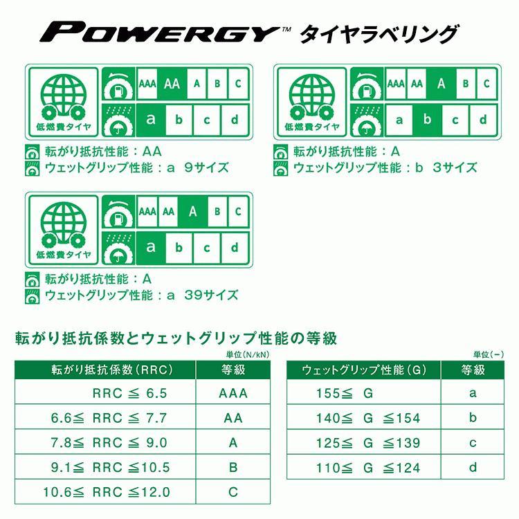 PIRELLI（ピレリ） 2024年製 235/45R17 97W パワジー PIRELLI POWERGY
